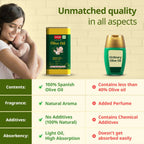 LuvLap Naturals Baby Body Massage Olive Oil for New Born