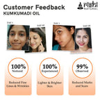 Rishi Natural Hair Fall Control Oil
