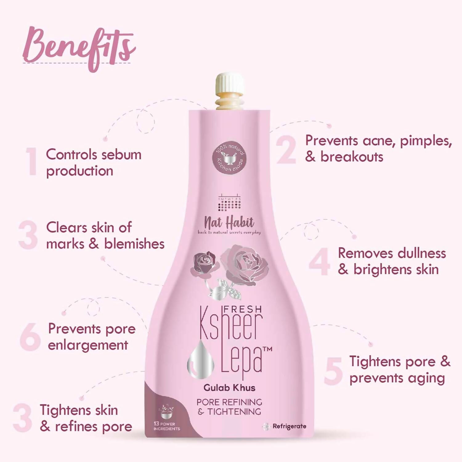 Nat Habit Fresh Gulab Khus Ksheer Lepa Face Mask For Pore Refining, Tightening - Distacart