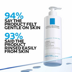 La Roche-Posay Toleriane Hydrating Gentle Face Wash Cleanser