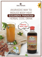 Balu Herbals Sugandhapanakam - Distacart