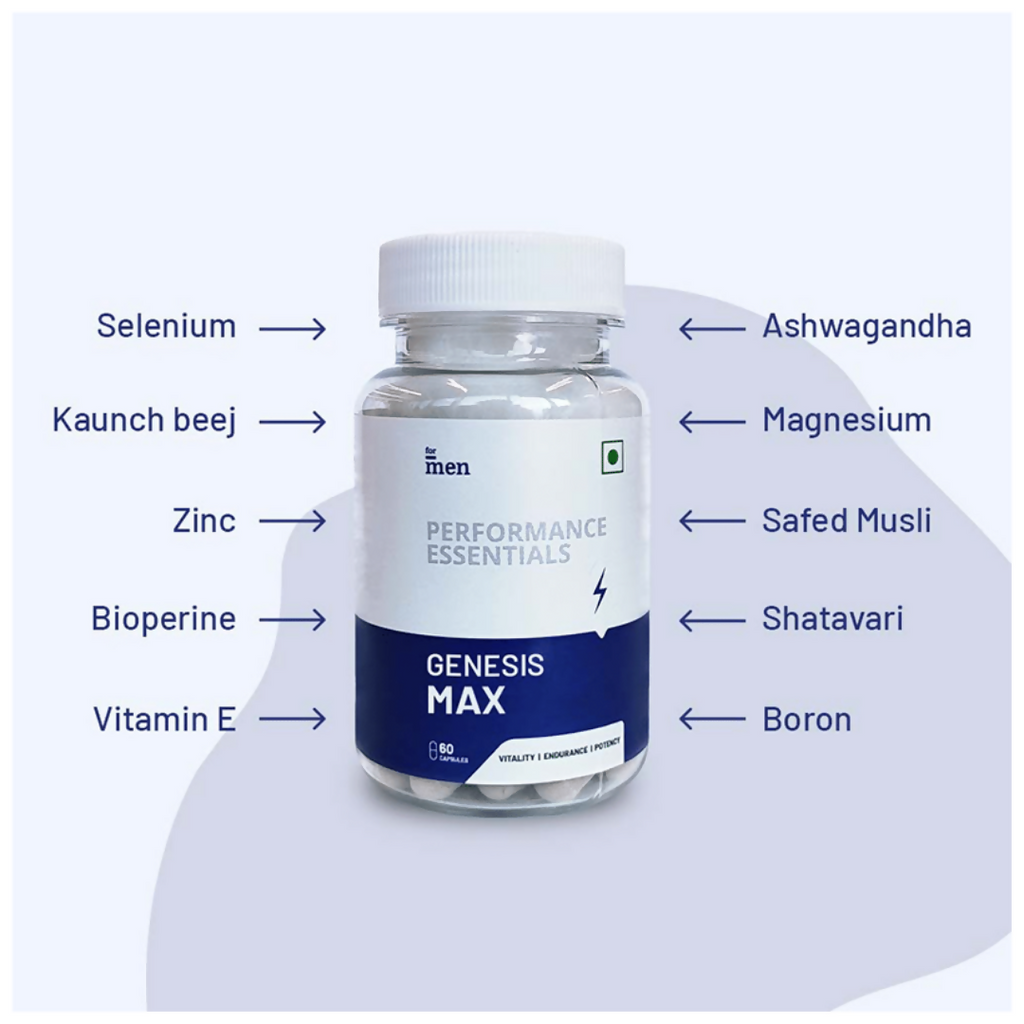 ForMen Genesis Max Performance Essentials Capsules - Distacart