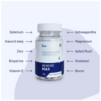 ForMen Genesis Max Performance Essentials Capsules - Distacart