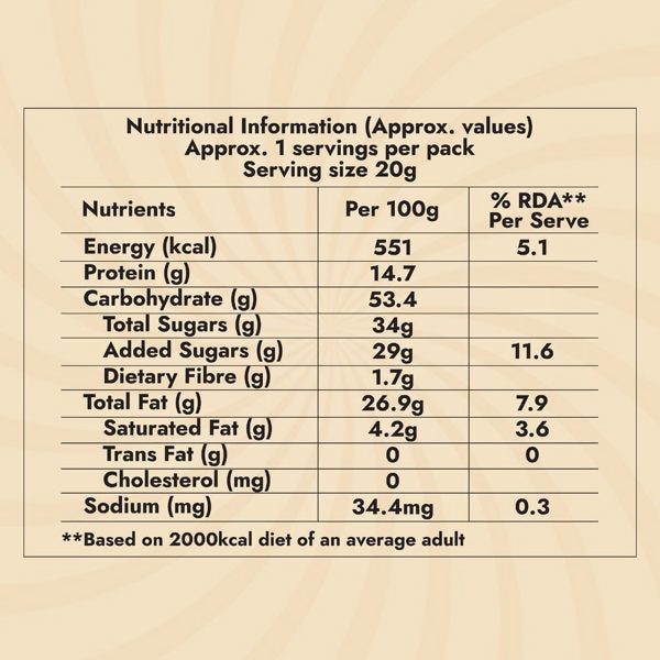 Sweet Karam Coffee Crushed Peanut Chikki Bar (Zero White Sugar)