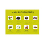 Pravek-T Herbal Slimming Tea Bags - Distacart