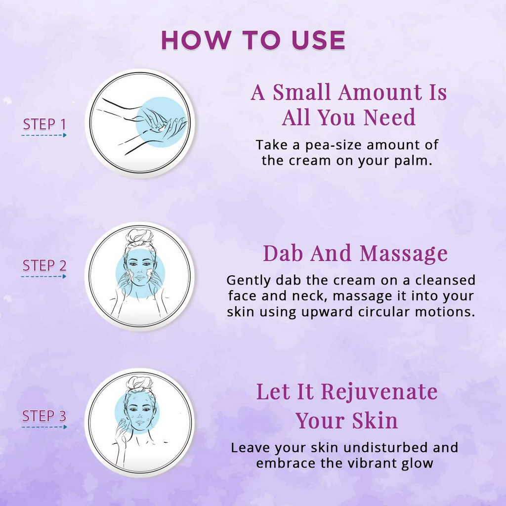 Spawake Anti Aging Face Cream Age Solution Intensive Day Cream with SPF 20 PA++