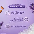 Vivel Fragrant Body Wash Lavender & Almond Oil Shower Gel Supersaver XL Refill Pouch