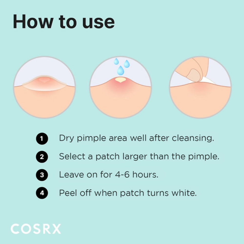 Cosrx Master Patch Clear Fit