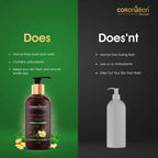 Coronation Herbal Tea Tree Oil & Ginger Oil Body Wash