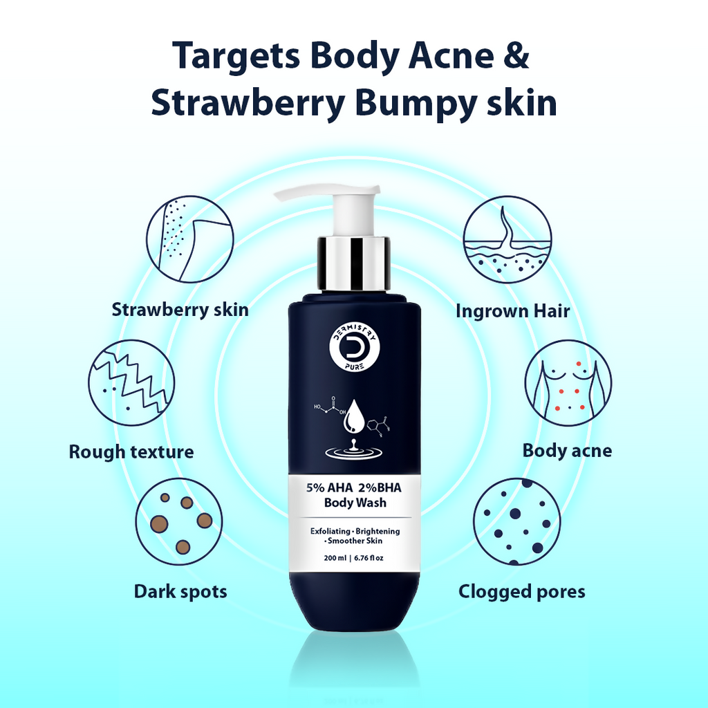 Dermistry 5% AHA 2% BHA Exfoliating D Tan Detan Acne Removal Body Wash For Oily All and Strawberry Skin - Distacart