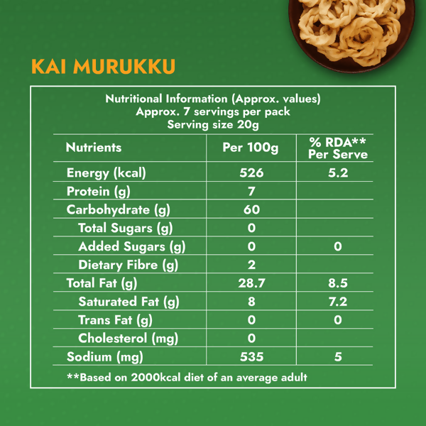 Sweet Karam Coffee Kai Murukku (Chakli)