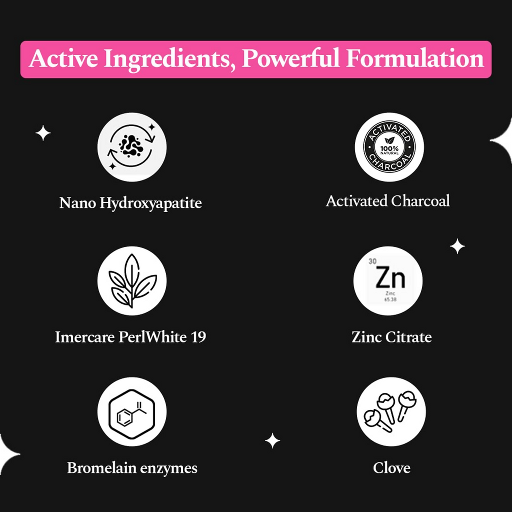 Perfora Activated Charcoal Whitening Toothpaste - Watermelon Mint