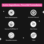 Perfora Activated Charcoal Whitening Toothpaste - Watermelon Mint