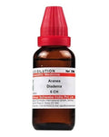 Dr. Willmar Schwabe India Aranea Diadema Dilution