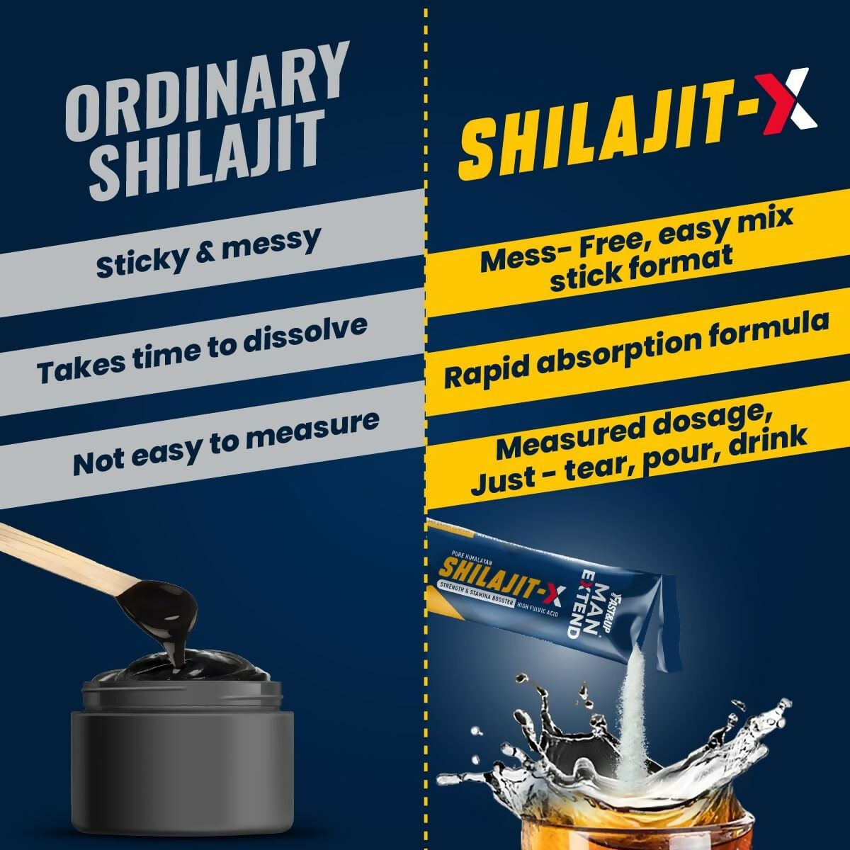 Fast&Up Sj X - Pure Himalayan with Power of 5 Potent - Kesar Badam Flavour - Distacart