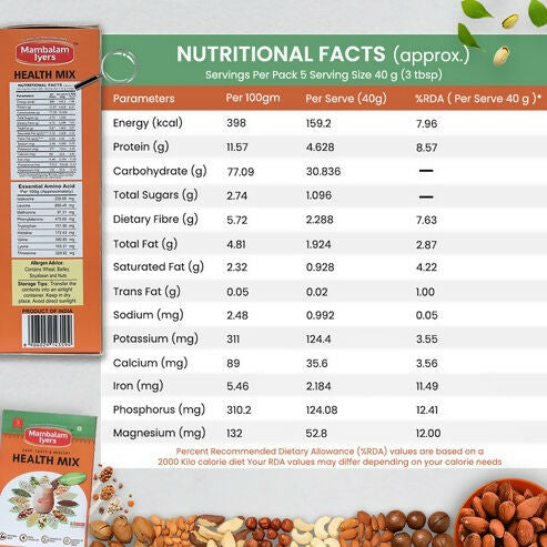 Mambalam Iyers Healthy Combo - Distacart