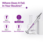 The Derma Co 50000 PPM Vitamin C Microneedle Serum Shot