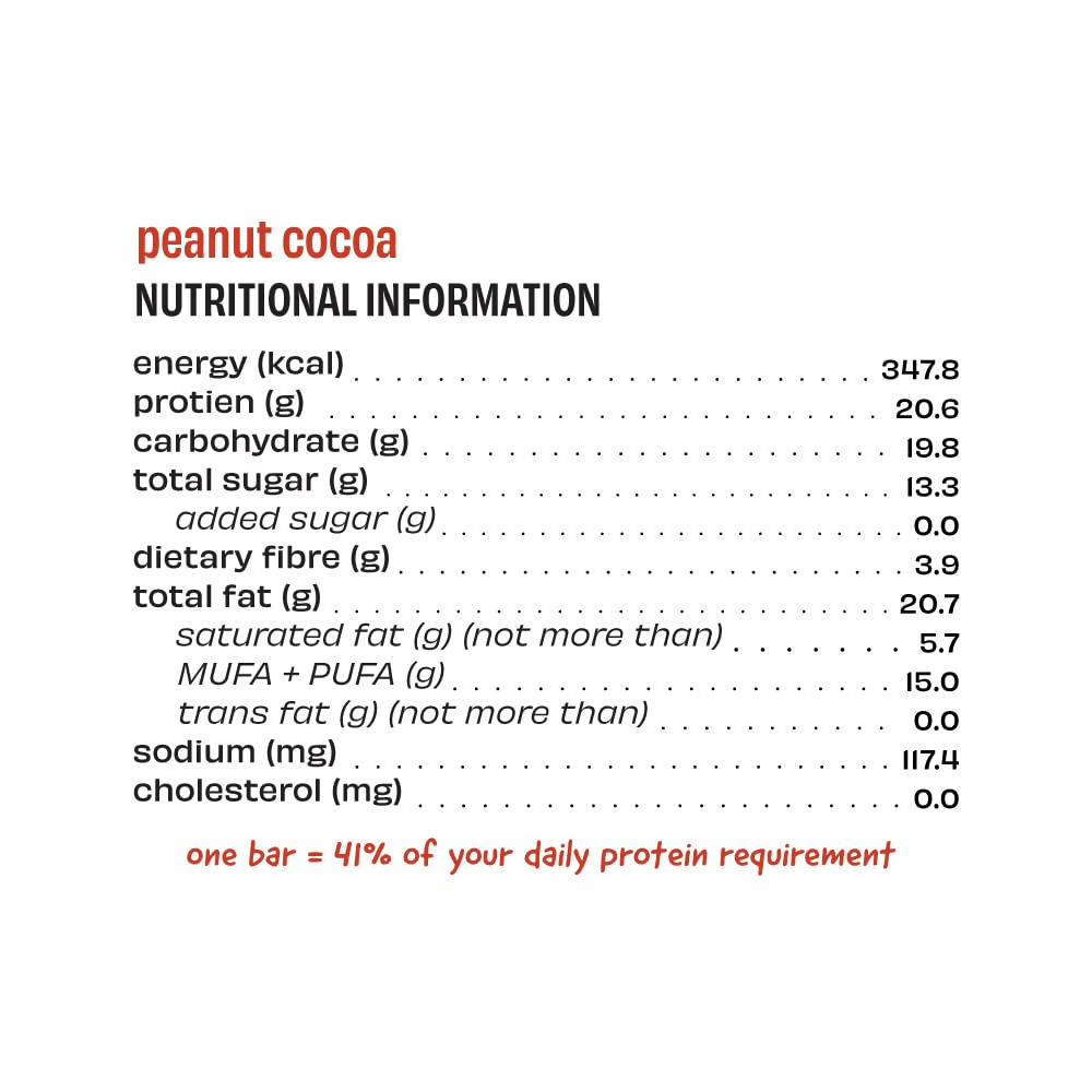 The Whole Truth High Protein Peanut Cocoa Protein Bar - Distacart
