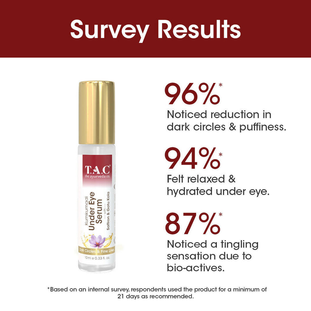 TAC - The Ayurveda Co. Kumkumadi Under Eye Serum