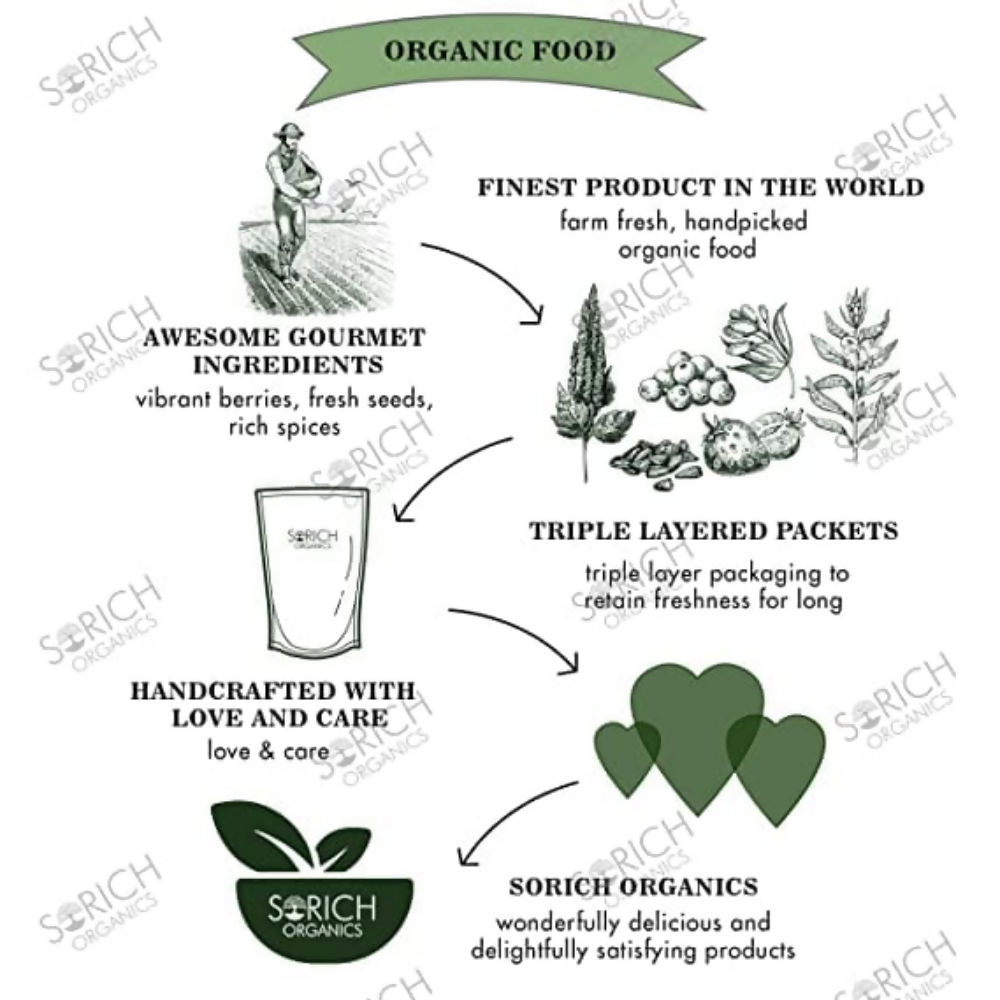 Sorich Organics Hibiscus Powder - Distacart