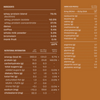 The Whole Truth Whey Protein Isolate+Concentrate - Cold Coffee - Distacart