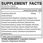 Patanjali Kanchnar Guggul - Distacart