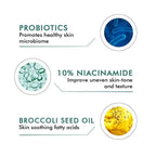 Conscious Chemist Trubiom Pore Refining Niacinamide Serum
