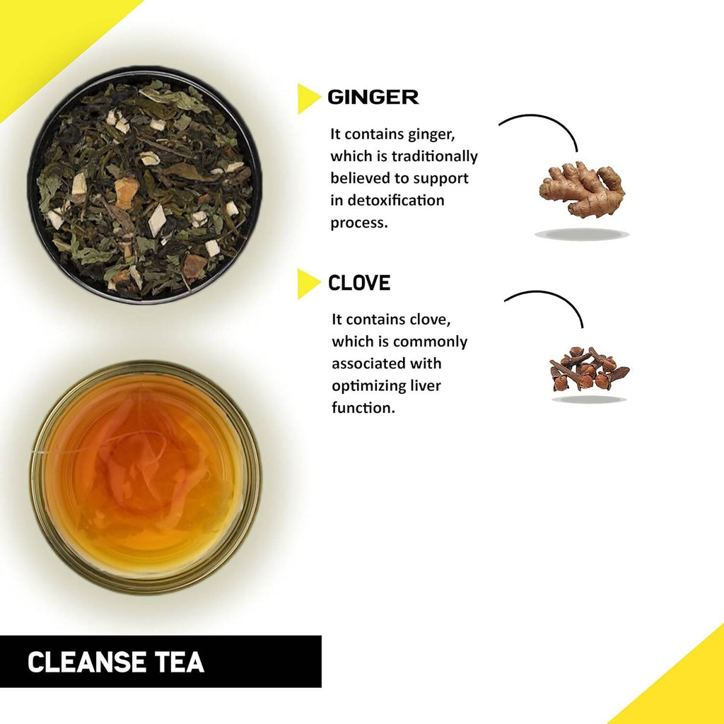 Teacurry Cleanse Tea Bags (Anti Alcohol Tea) - Distacart