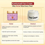 We Herbal Kumkumadi Face Cream: An Ayurvedic Solution For Modern Radiant Revitalized Skin