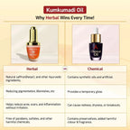 We Herbal Kumkumadi Face Oil: The Secret To Glowing, Flawless And Youthful Skin