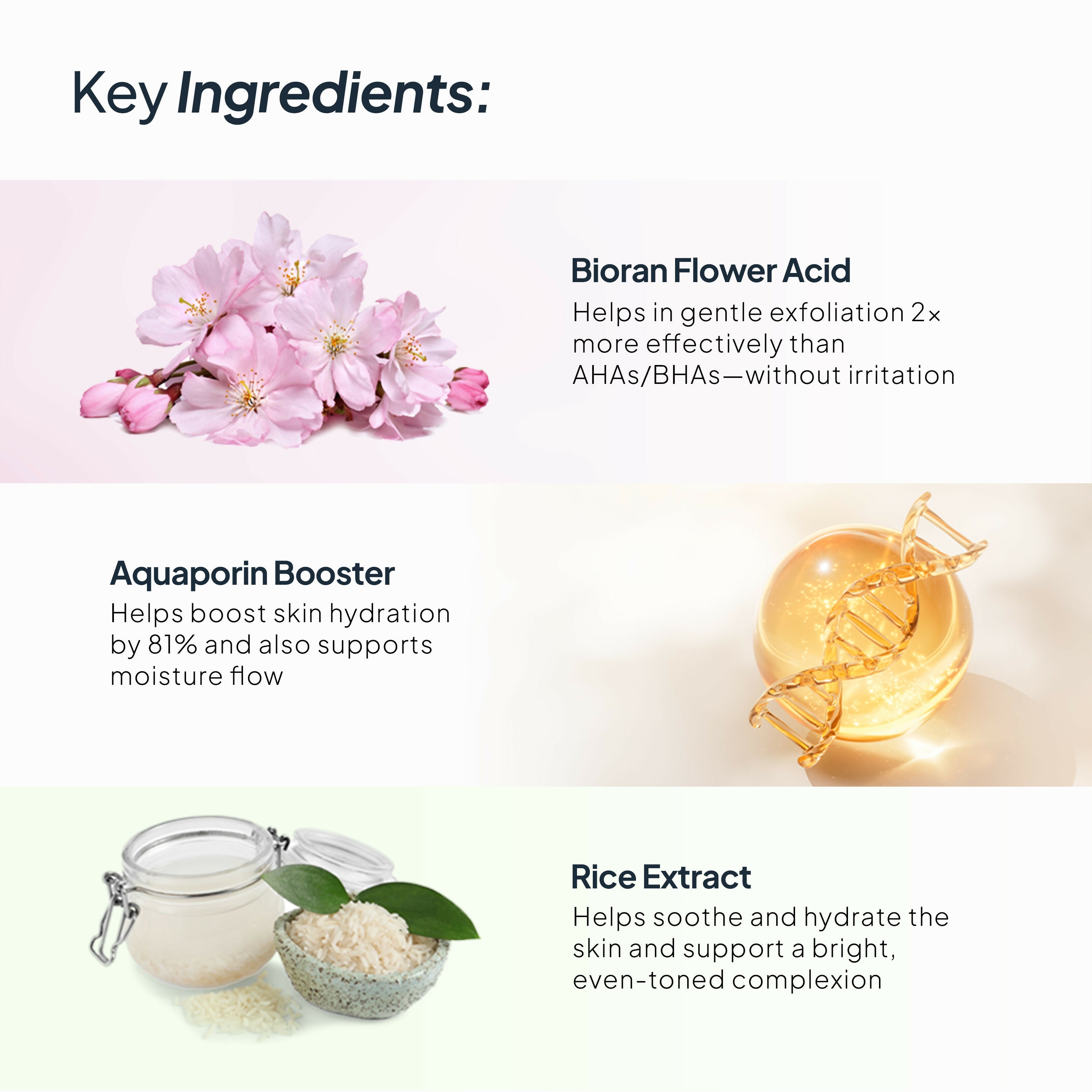 Miduty Deep Cleansing Flower Face Wash