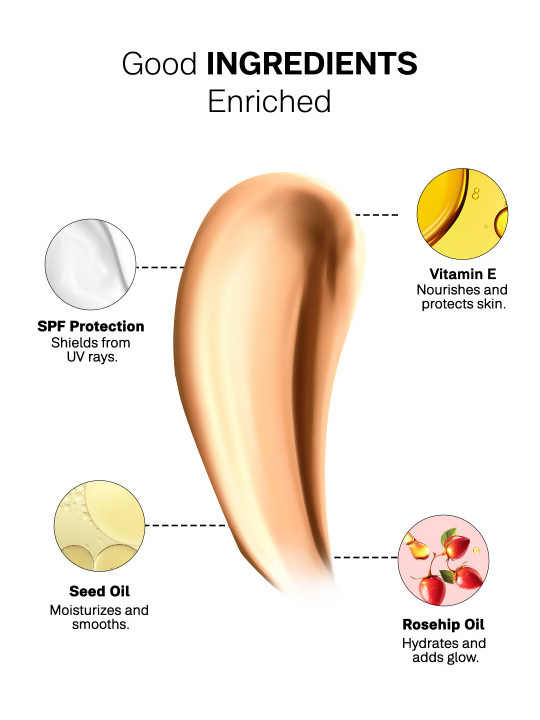 Flicka Cosmetics The Base Story Cream Foundation with SPF Waterproof Caramel