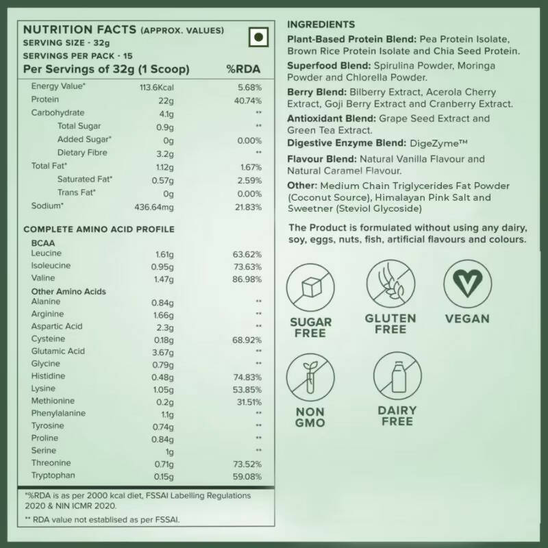 Wellbeing Nutrition Superfood Plant Protein Isolate - British Banoffee Pie - Distacart