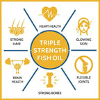 Carbamide Forte Triple Strength Fish Oil Capsules - Distacart