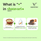 Vedistry Shatavari Tablets - Distacart