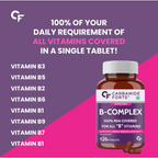 Carbamide Forte B-Complex Tablets