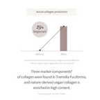 I'm From Mushroom Collagen Cream Pack