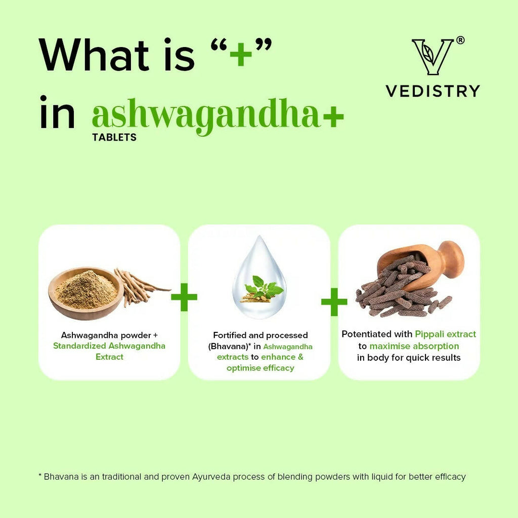 Vedistry Ashwagandha Tablets - Distacart