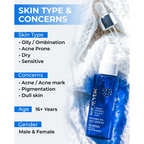 Bioever Niacinamide Face Serum