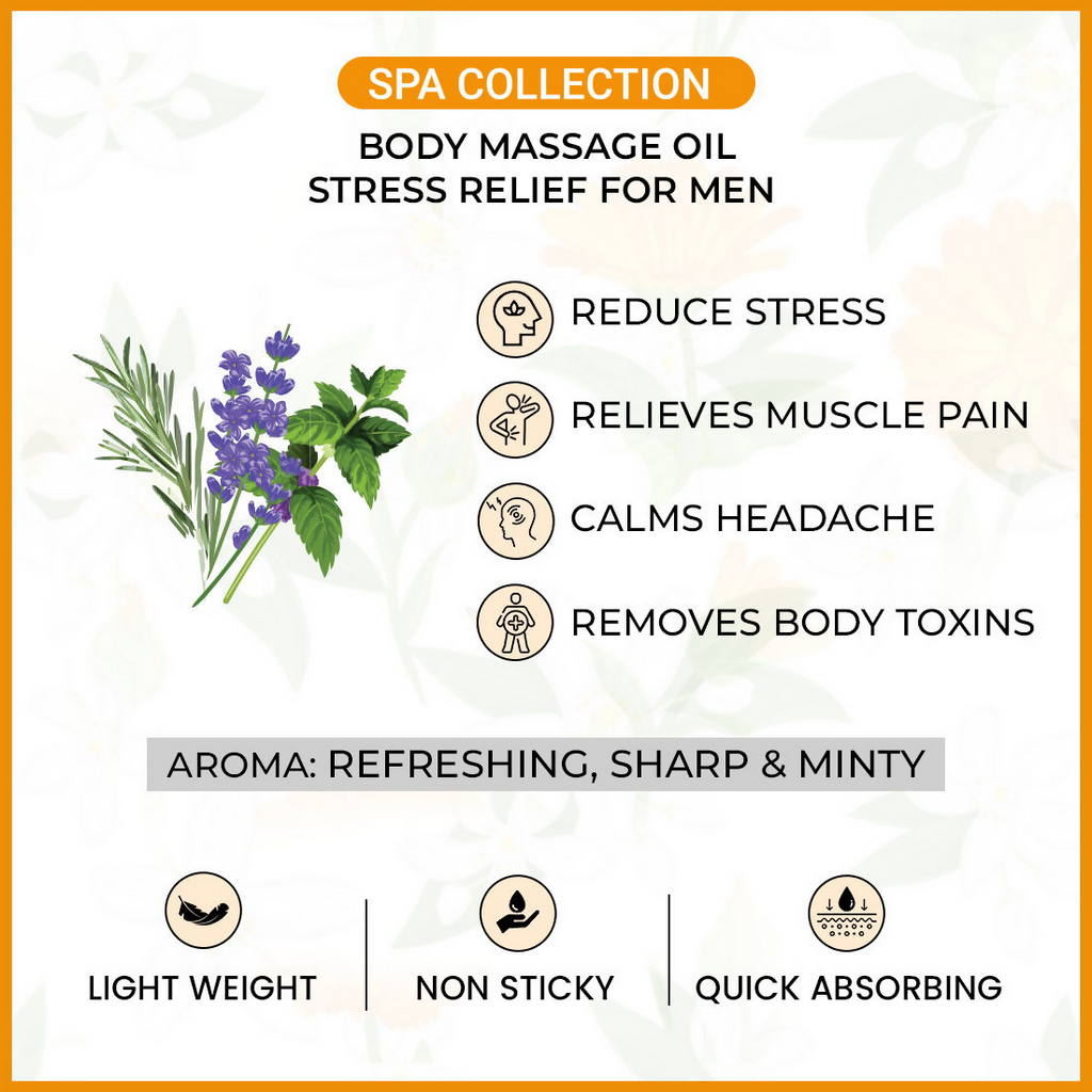 Keya Seth Aromatherapy Energizing Body Massage Oil