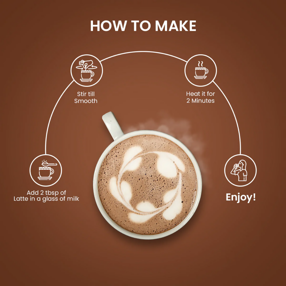 Sorich Organics Chocolate Latte - Distacart