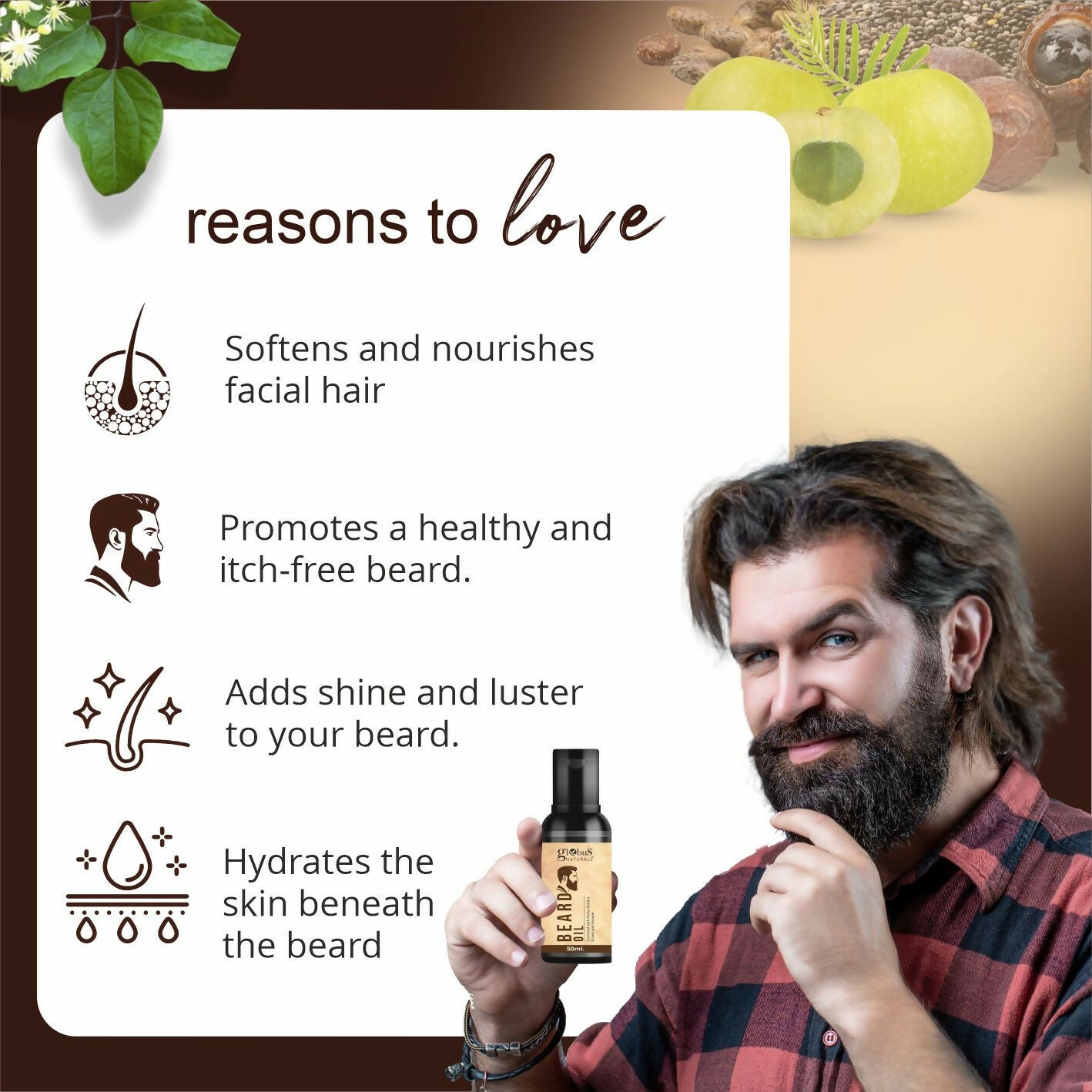 Globus Naturals Ayurvedic Beard Oil - Distacart