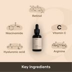 Mars By GHC Anti Aging Serum With Retinol - Distacart