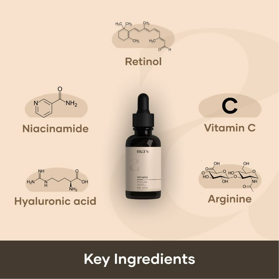 Mars By GHC Anti Aging Serum With Retinol - Distacart