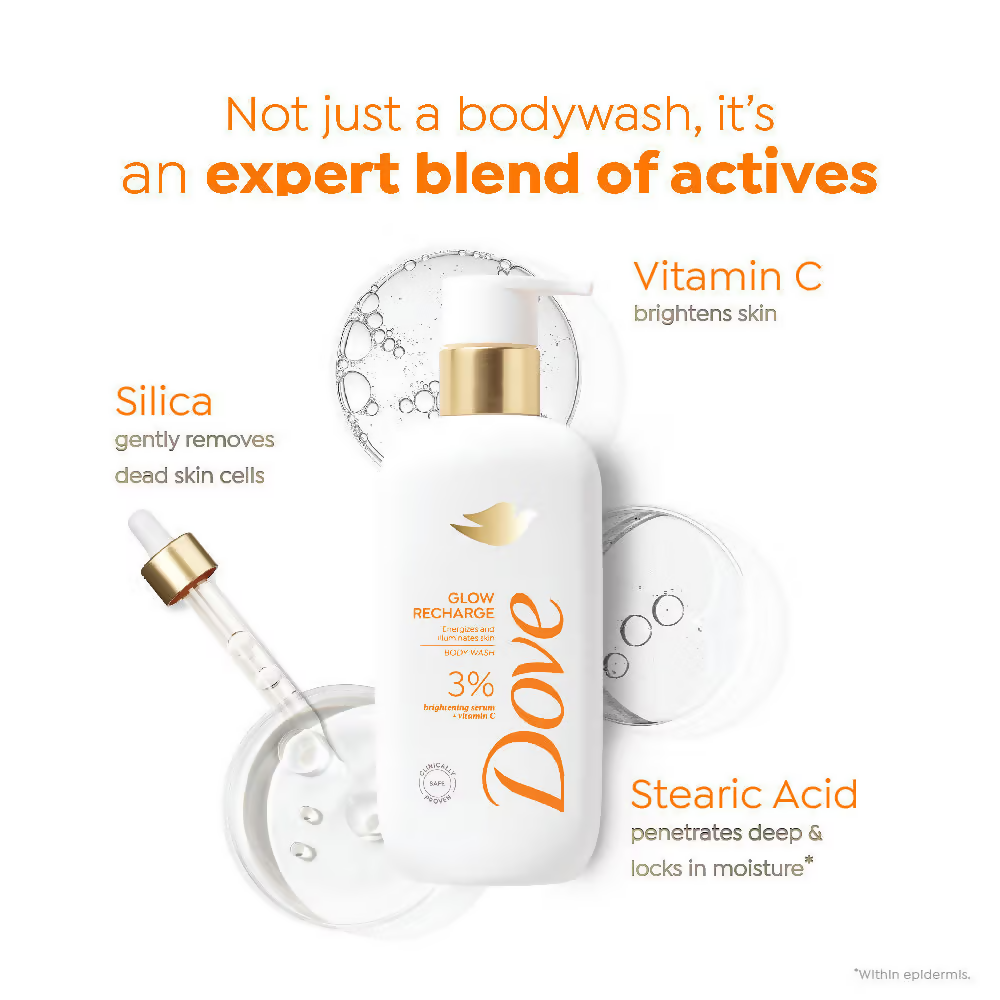 Dove Glow Recharge Exfoliating & Acne Clear Serum Body Wash Combo