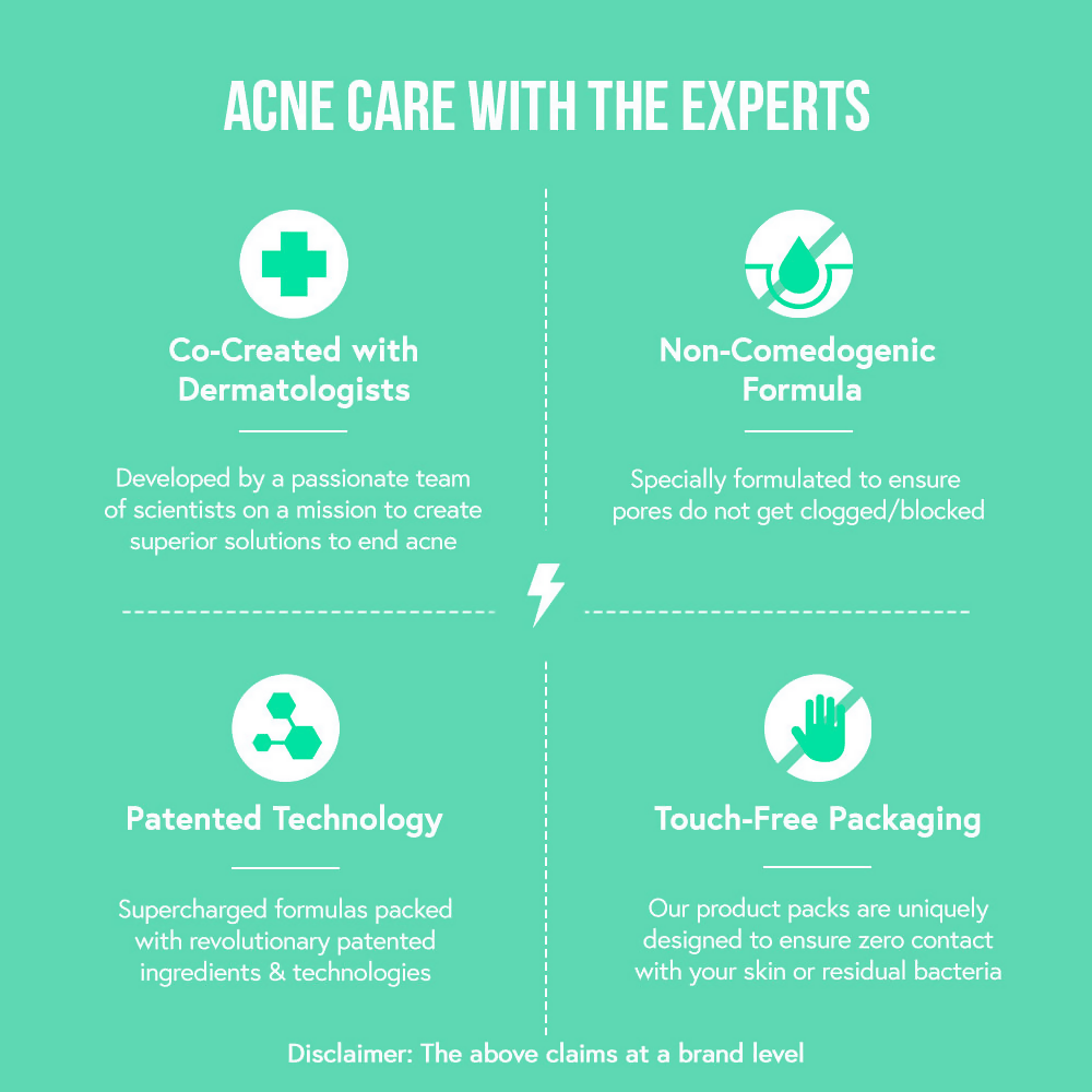 Acne Squad Serum for Active Acne with Thymol T Essence