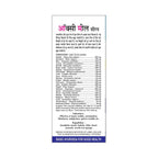 Basic Ayurveda Oxy Meal Syrup Ingredients