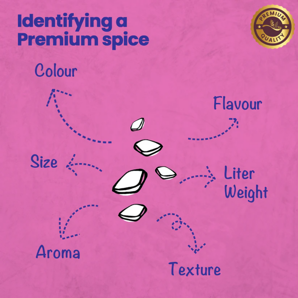 Crista Spices Pink Salt and Black Salt Powder