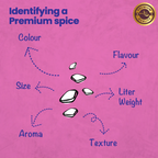 Crista Spices Pink Salt and Black Salt Powder