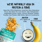 Troovy Makhana Chips Tasty & High Protein Snacks - Distacart
